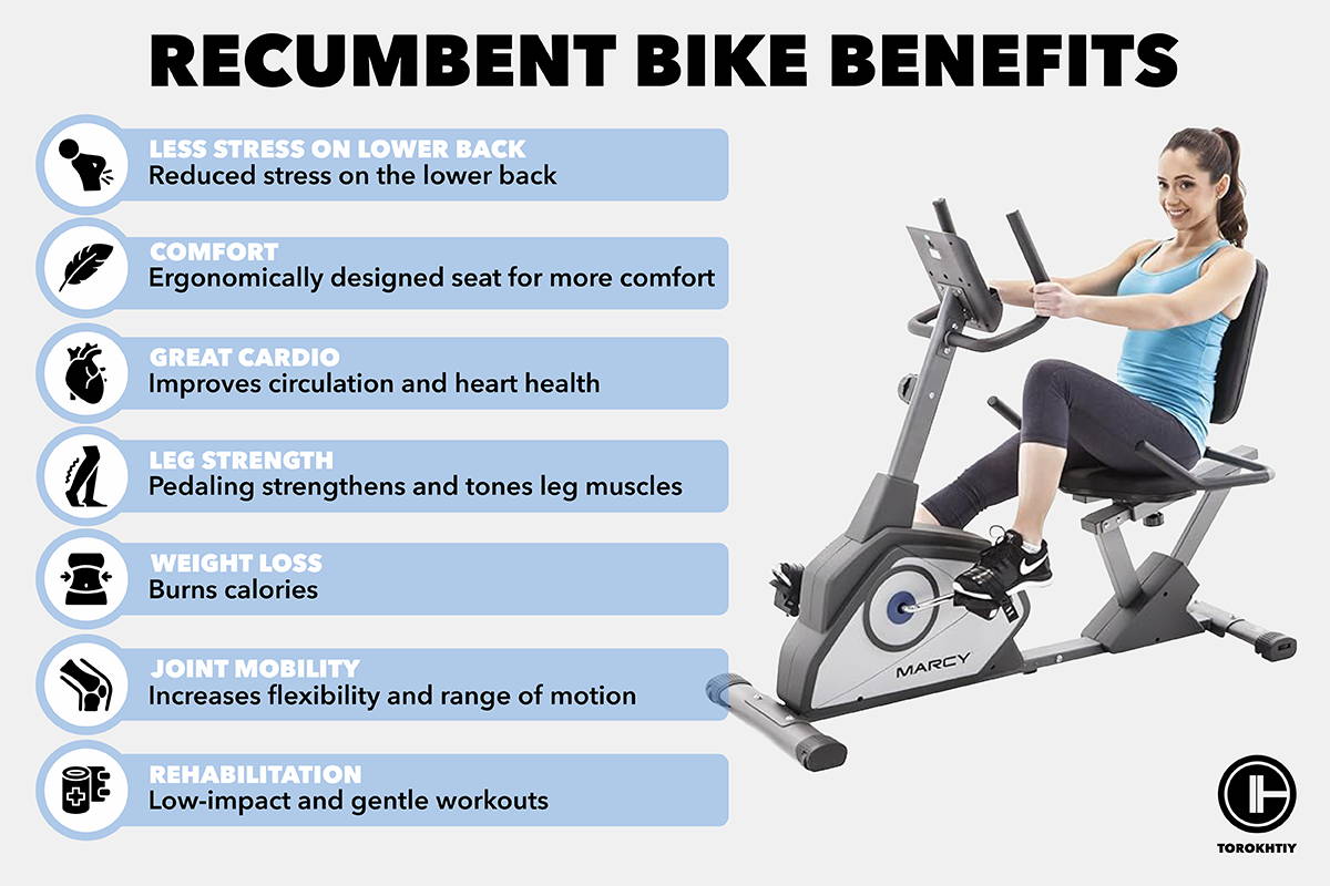 Recumbent bike good shop for weight loss